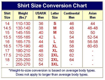 SEAWARSTORE Shirt Size Conversion Page